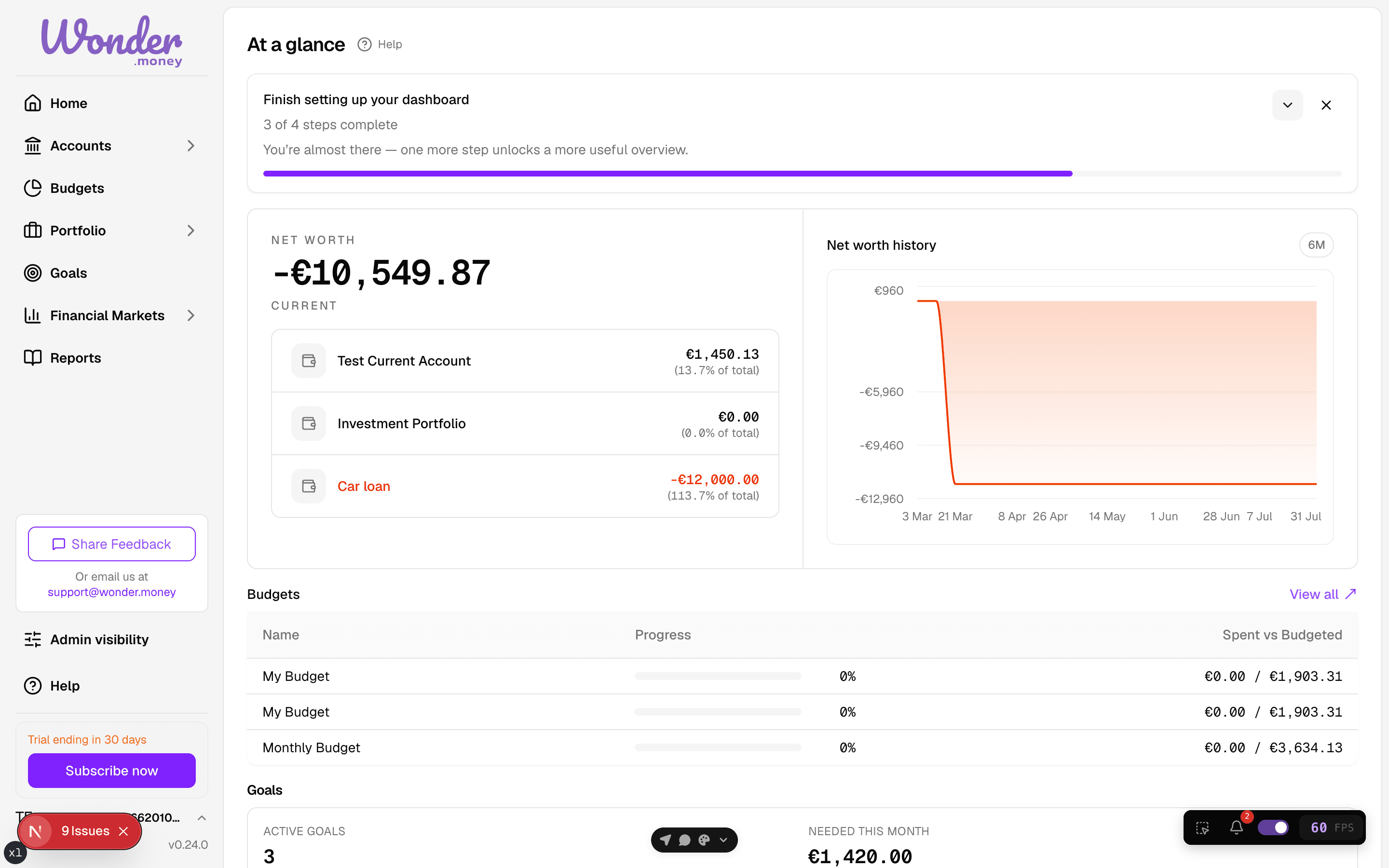 Dashboard with a sidebar banner showing the trial countdown and a Subscribe now button.