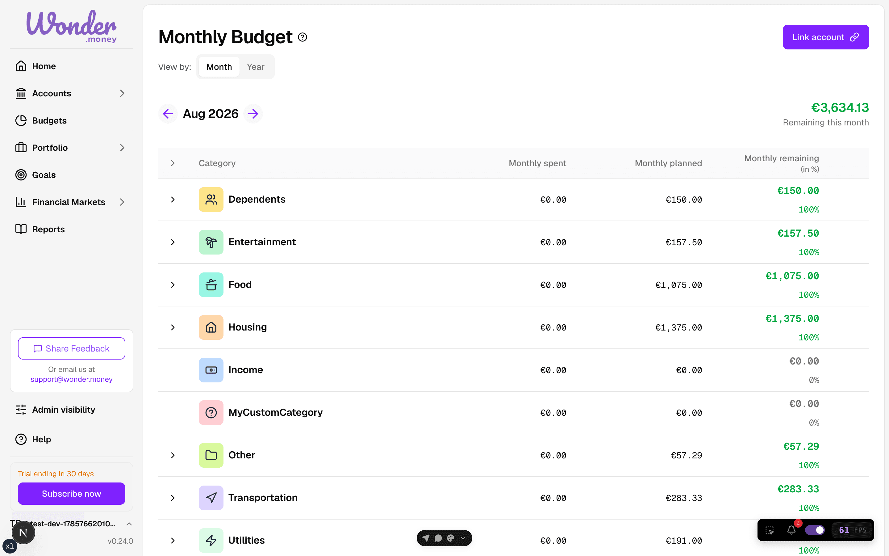Budget month detail with planned, spent, and remaining amounts per category.