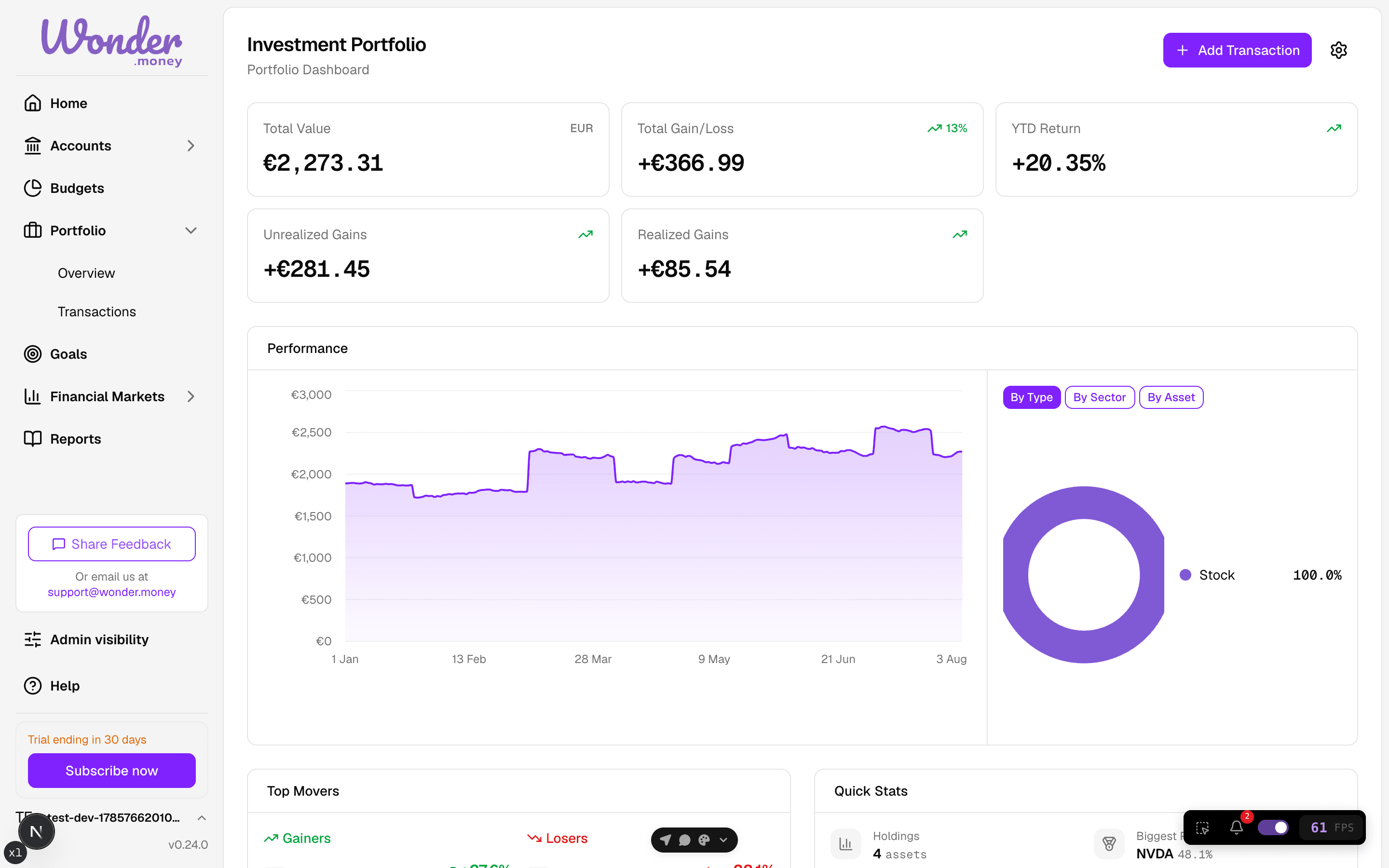 Performance chart on the portfolio detail page showing portfolio value over time, with allocation and benchmark comparison sections.