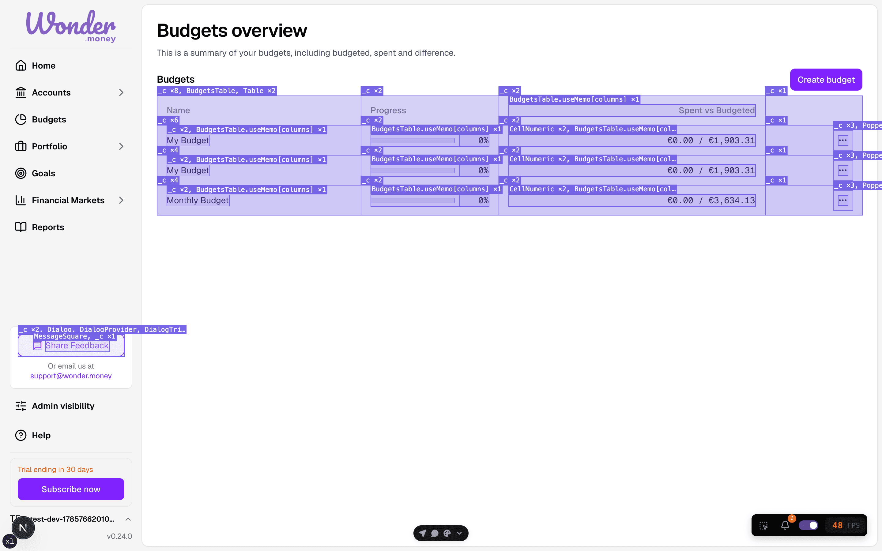 Budget overview showing budgets with zero progress and no spending recorded.